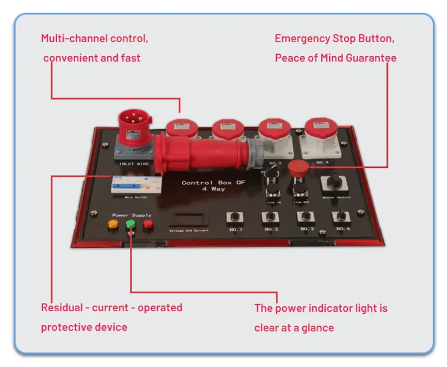 Stage electric hoist controller details Stage electric hoist controller details