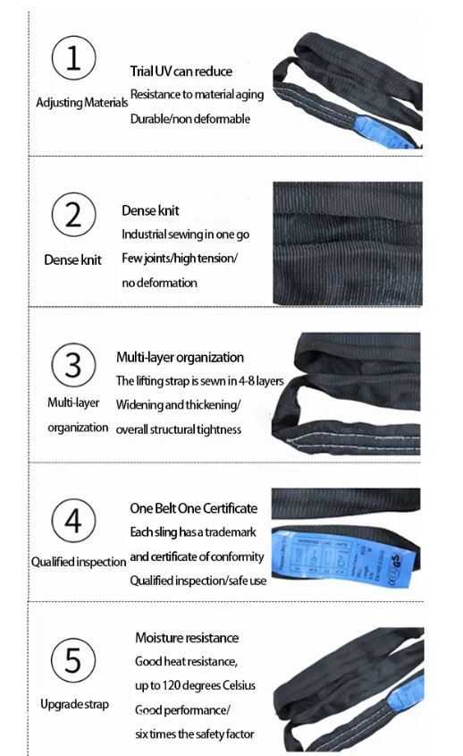 Lift Sling Belt Lift Sling Belt